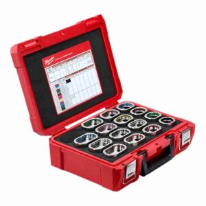 Kit de Moldes de Cobre en Forma de U 12T 750 MCM 4912KITC Milwaukee