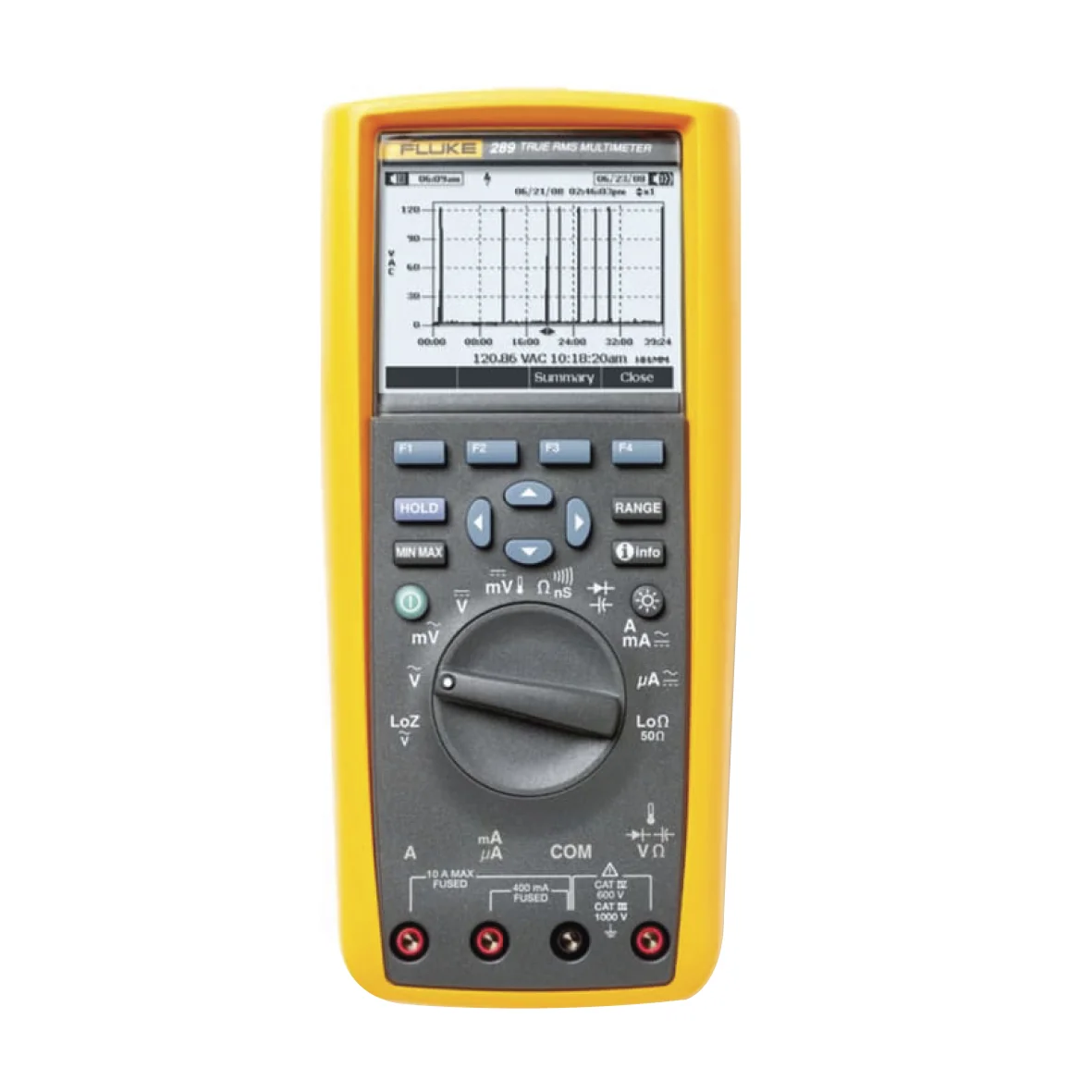 Mult&iacute;metro 289 1000v Fluke