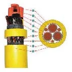 Manta para Cable Shd-gc 5-8-15kv VMK-82